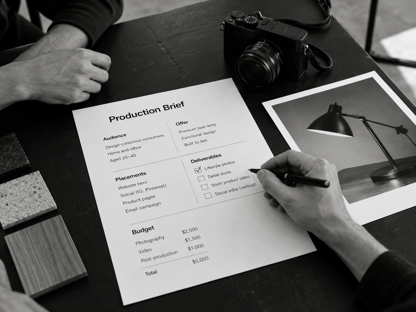 Working through a production brief and its agreed audience, placements and deliverables.